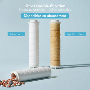 La Douchette EcoPression Anti - calcaire - Wappiot